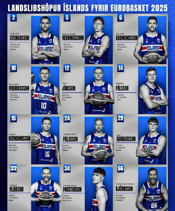 华体会体育直播-冰岛男篮欧洲杯12人大名单出炉，柯蒂斯不在列&amp;amp;赫林森领衔前场