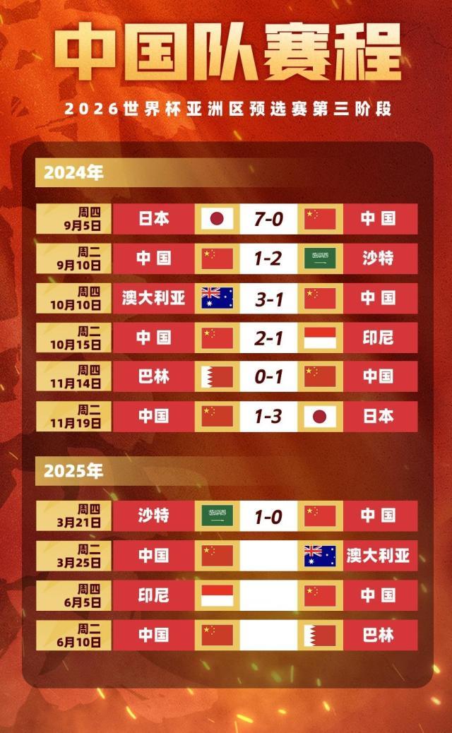 1742514494036041401.jpg 华体会-【早报】十人国足憾负沙特