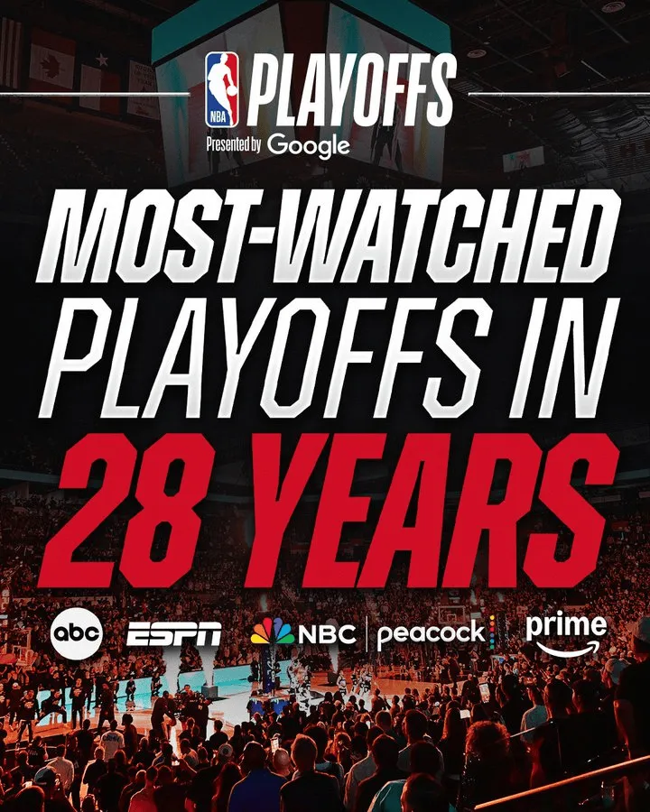 篮球直播-官方:2026年NBA季后赛是近28年来收视率最高的季后赛